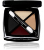 Chanel, Eye Gloss (Cena: 246 zł)