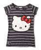 Dla małych i dużych dziewczynek: Hello Kitty